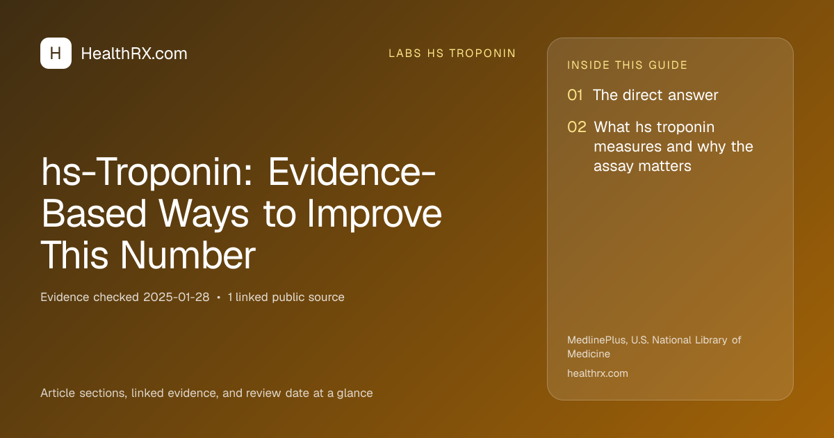 Evidence overview for hs-Troponin: Evidence-Based Ways to Improve This Number