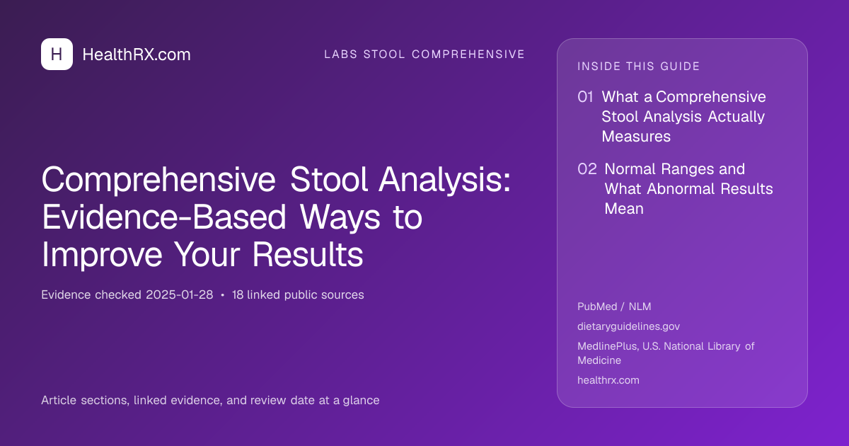 Evidence overview for Comprehensive Stool Analysis: Evidence-Based Ways to Improve Your Results