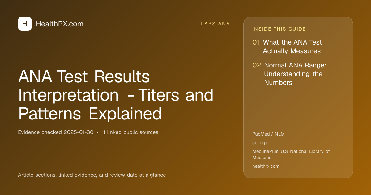 Evidence overview for ANA Test Results Interpretation - Titers and Patterns Explained