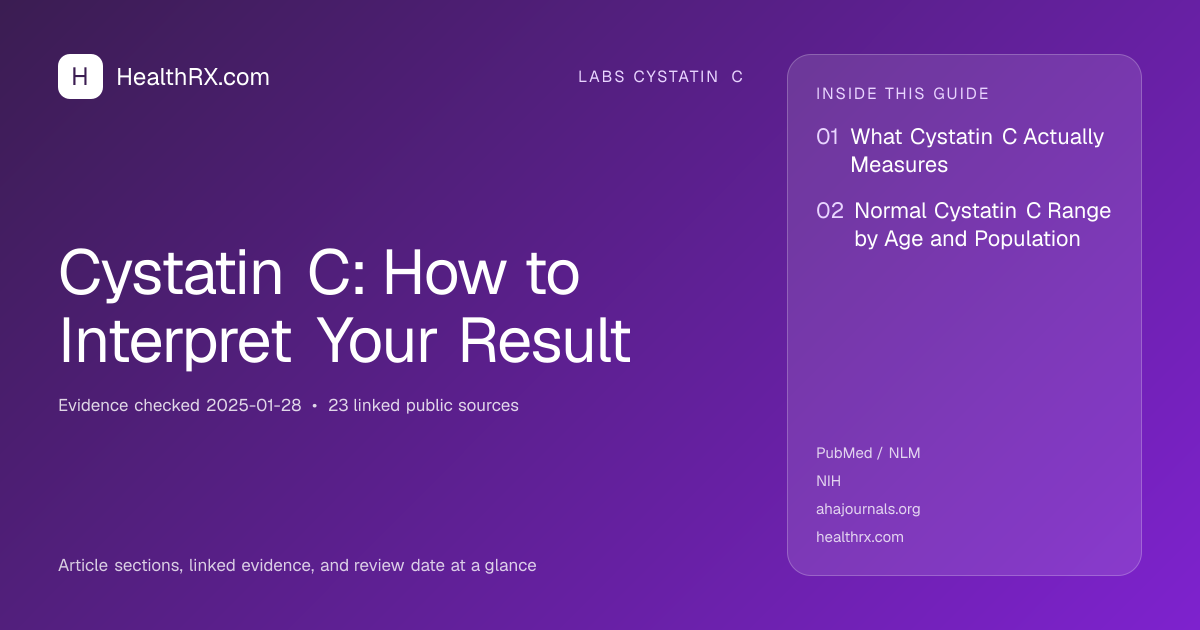 Evidence overview for Cystatin C: How to Interpret Your Result