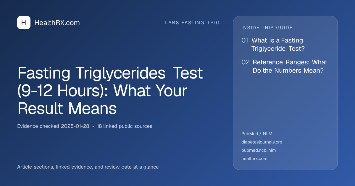 Evidence overview for Fasting Triglycerides Test (9-12 Hours): What Your Result Means
