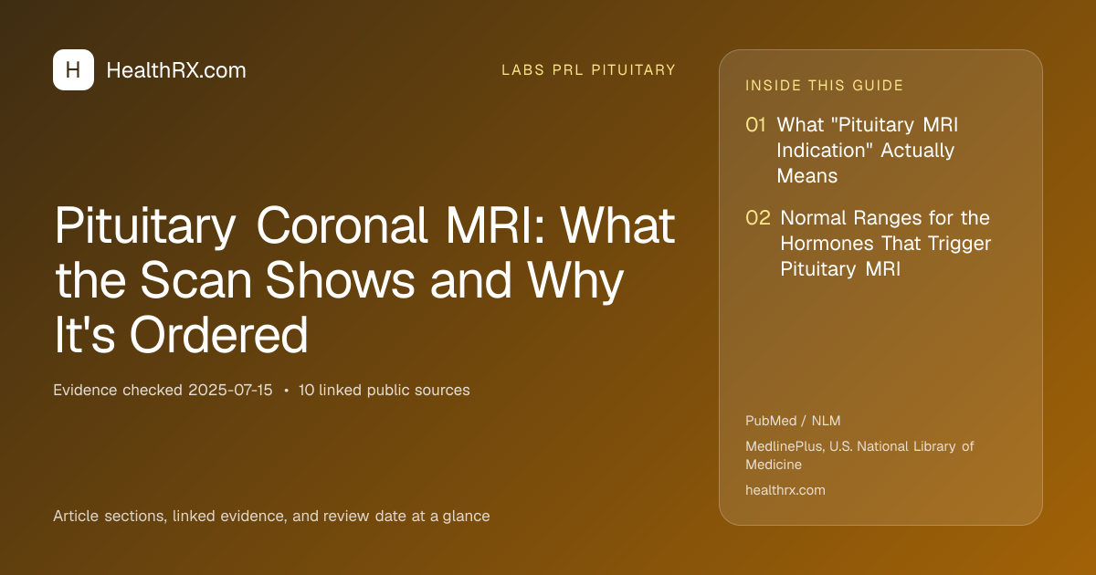 Evidence overview for Pituitary Coronal MRI: What the Scan Shows and Why It's Ordered