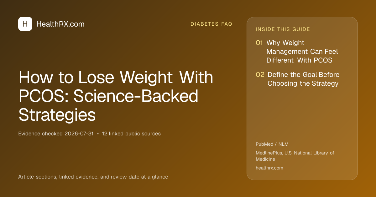 Evidence overview for How to Lose Weight With PCOS: Science-Backed Strategies