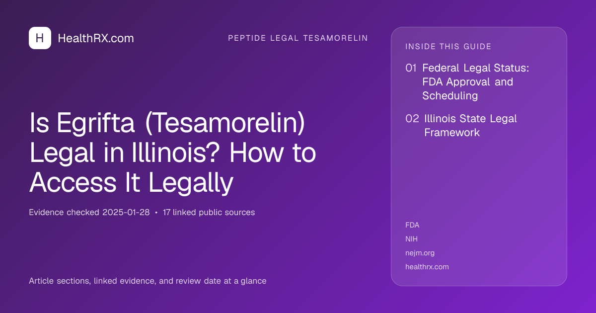 Evidence overview for Is Egrifta (Tesamorelin) Legal in Illinois? How to Access It Legally