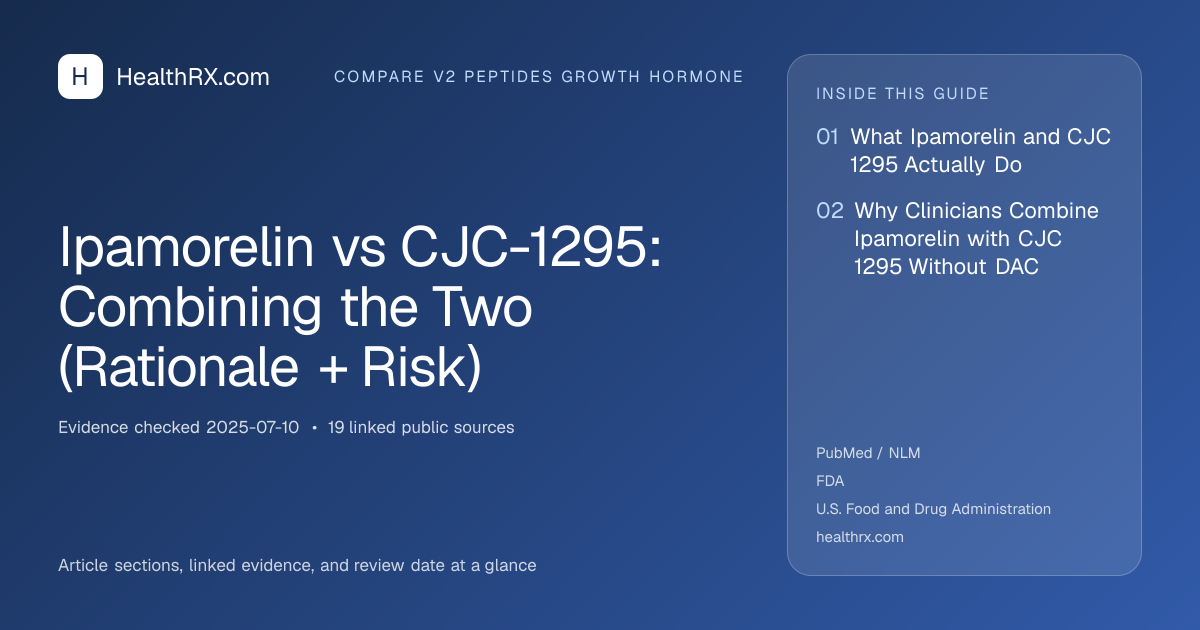 Evidence overview for Ipamorelin vs CJC-1295: Combining the Two (Rationale + Risk)