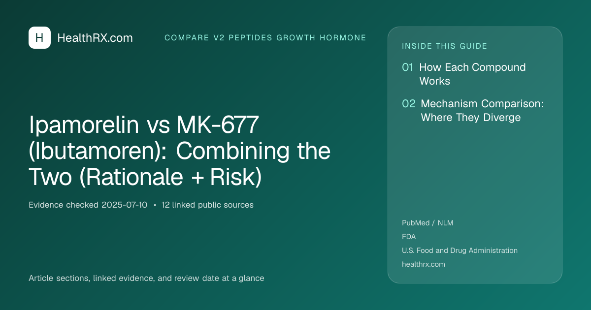 Evidence overview for Ipamorelin vs MK-677 (Ibutamoren): Combining the Two (Rationale + Risk)