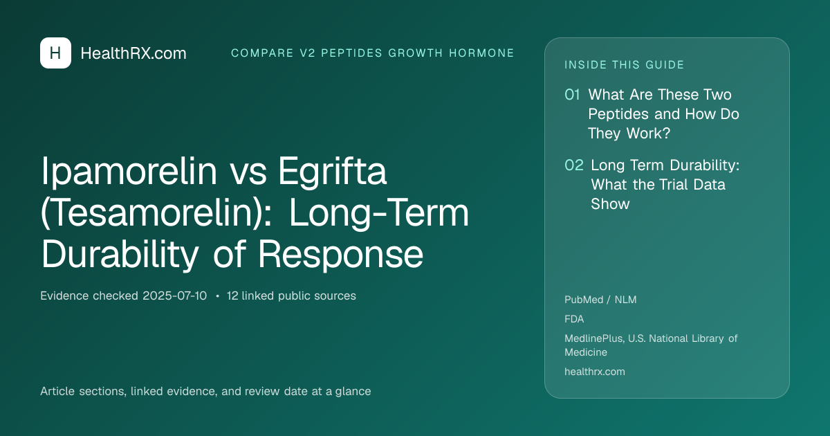 Evidence overview for Ipamorelin vs Egrifta (Tesamorelin): Long-Term Durability of Response