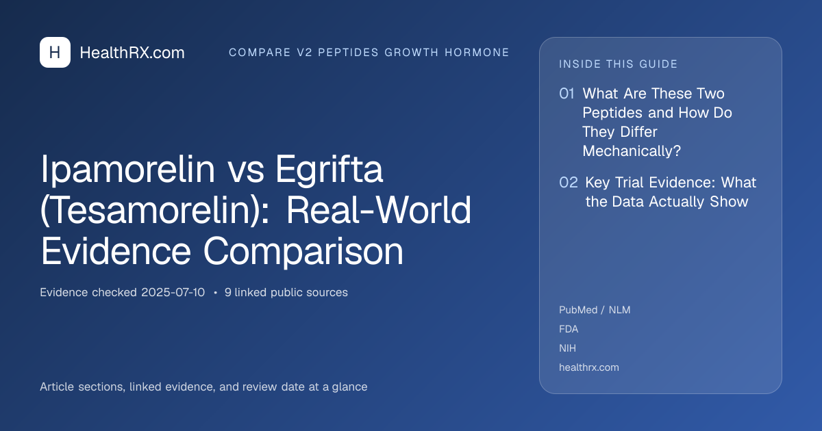 Evidence overview for Ipamorelin vs Egrifta (Tesamorelin): Real-World Evidence Comparison