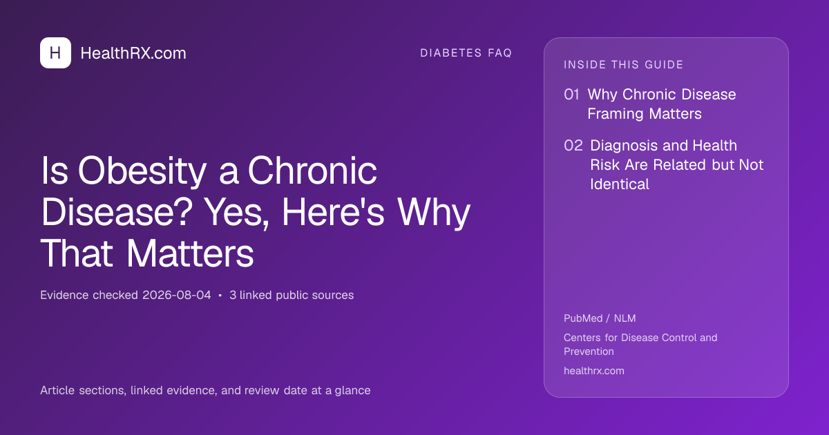 Evidence overview for Is Obesity a Chronic Disease? Yes, Here's Why That Matters