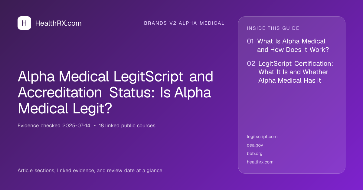 Evidence overview for Alpha Medical LegitScript and Accreditation Status: Is Alpha Medical Legit?