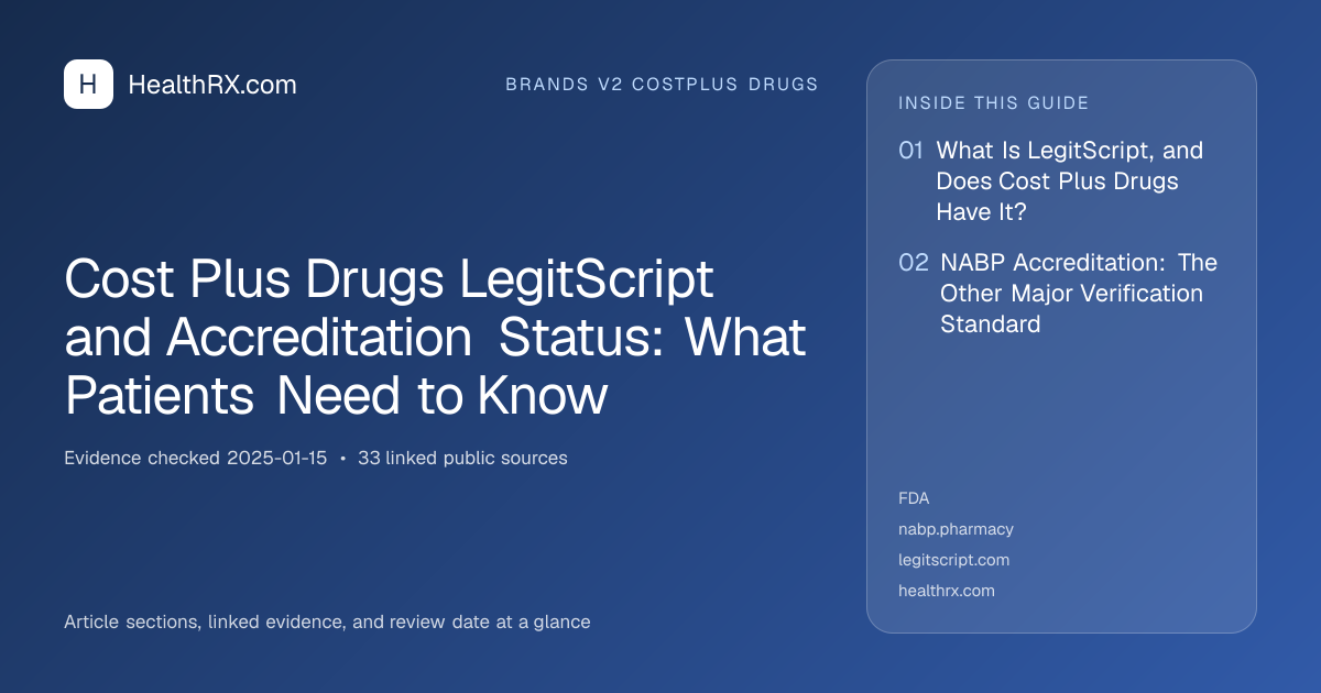 Evidence overview for Cost Plus Drugs LegitScript and Accreditation Status: What Patients Need to Know