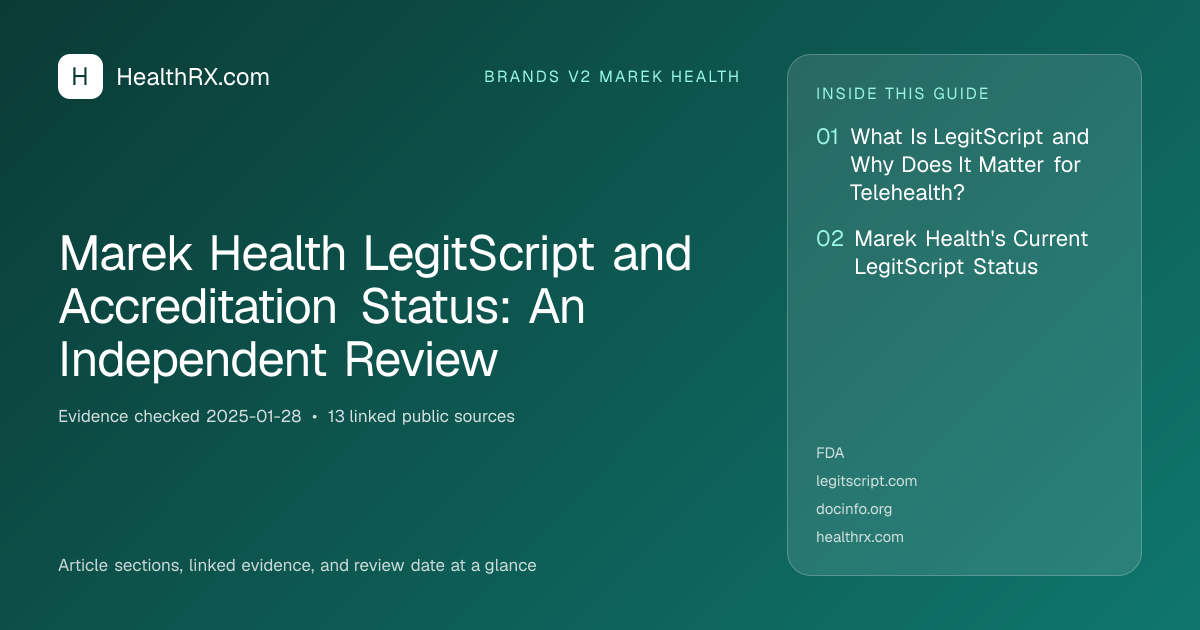 Evidence overview for Marek Health LegitScript and Accreditation Status: An Independent Review