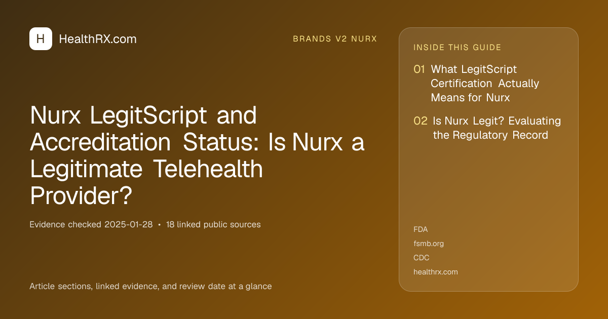 Evidence overview for brands v2 nurx: Nurx LegitScript and Accreditation Status: Is Nurx a Legitimate Telehealth Provider?
