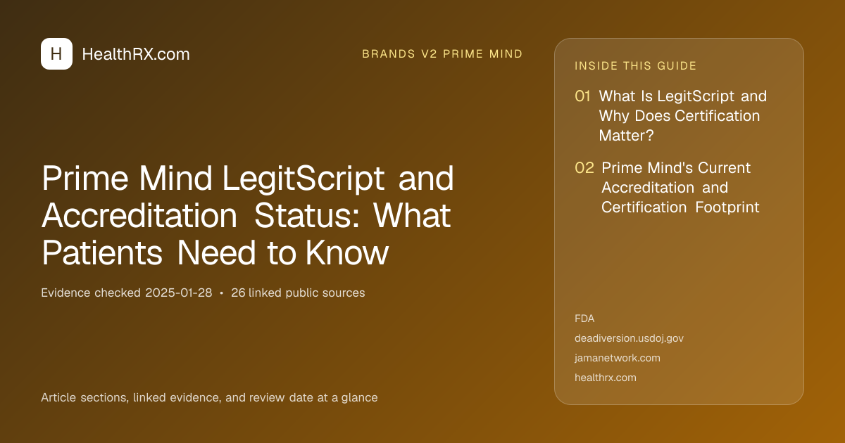 Evidence overview for brands v2 prime mind: Prime Mind LegitScript and Accreditation Status: What Patients Need to Know