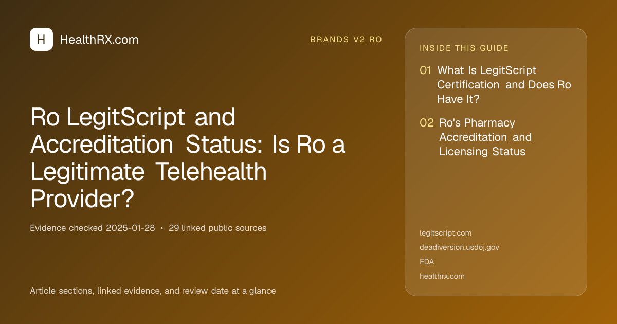 Evidence overview for Ro LegitScript and Accreditation Status: Is Ro a Legitimate Telehealth Provider?