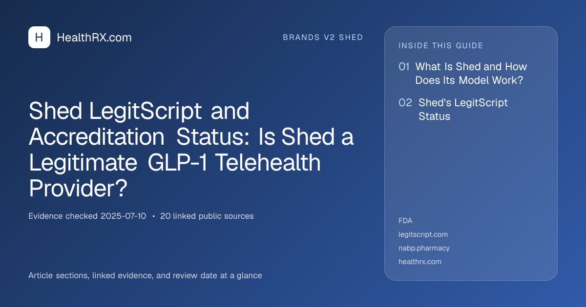 Evidence overview for Shed LegitScript and Accreditation Status: Is Shed a Legitimate GLP-1 Telehealth Provider?