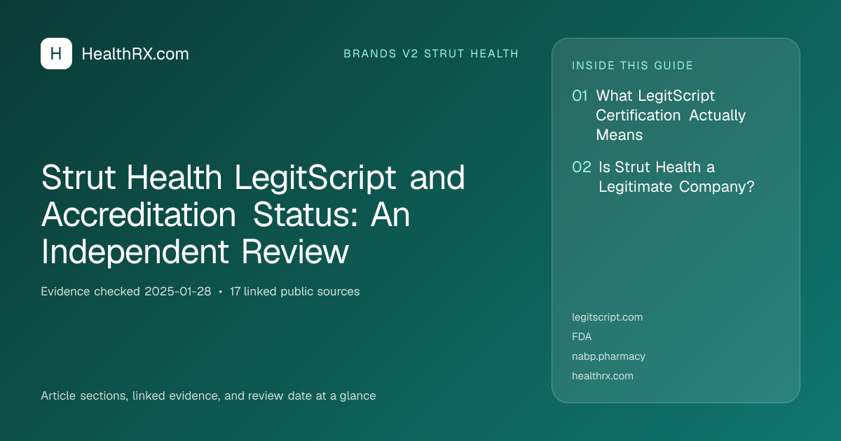 Evidence overview for brands v2 strut health: Strut Health LegitScript and Accreditation Status: An Independent Review