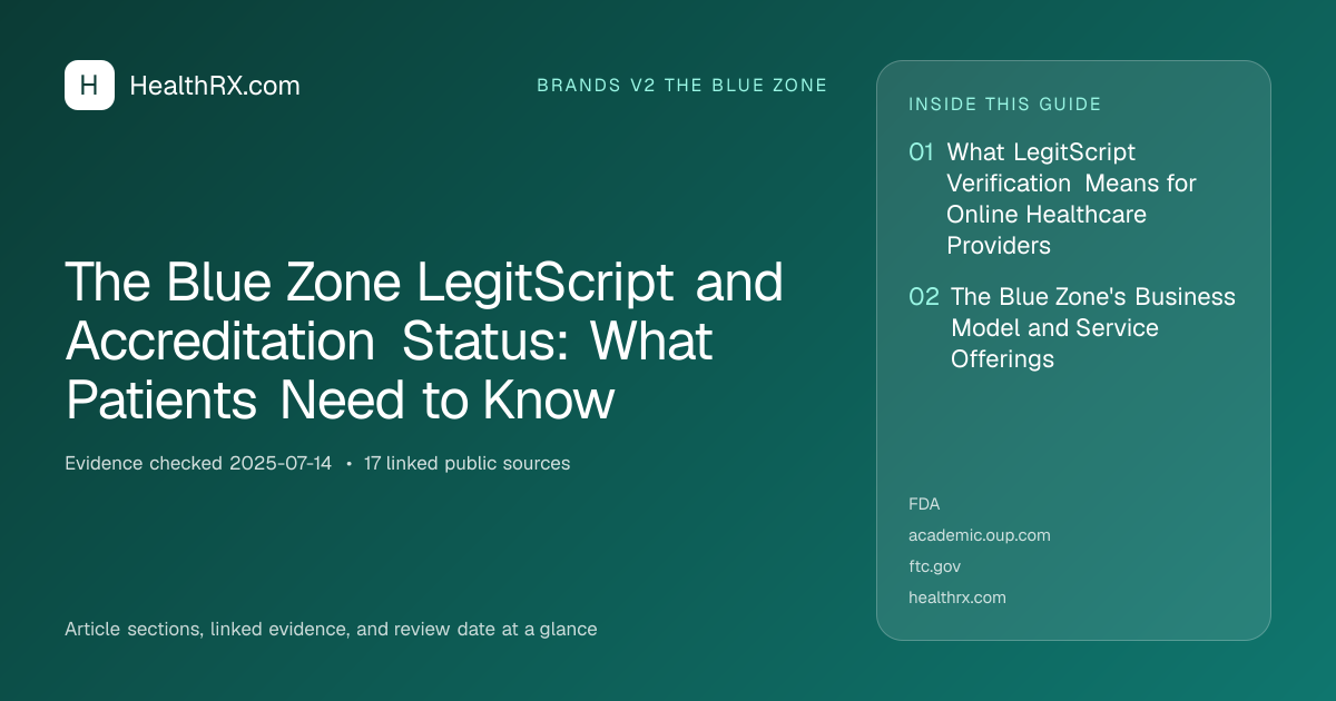 Evidence overview for The Blue Zone LegitScript and Accreditation Status: What Patients Need to Know
