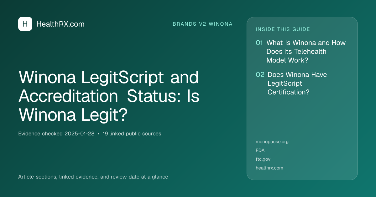Evidence overview for Winona LegitScript and Accreditation Status: Is Winona Legit?
