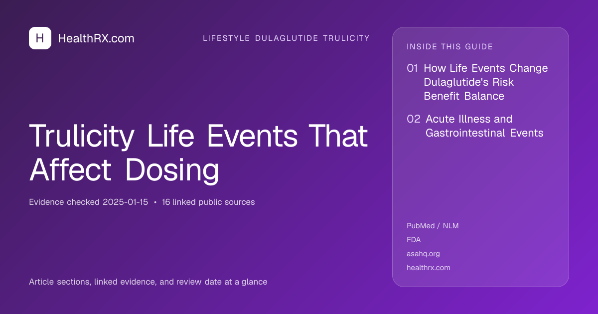 Evidence overview for Trulicity Life Events That Affect Dosing