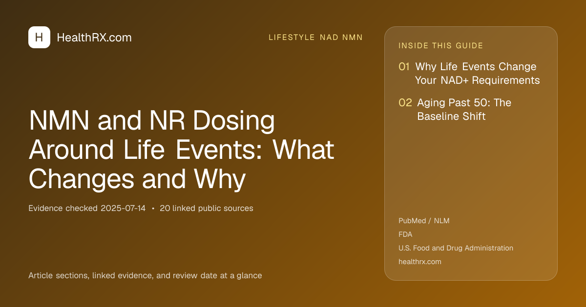 Evidence overview for NMN and NR Dosing Around Life Events: What Changes and Why