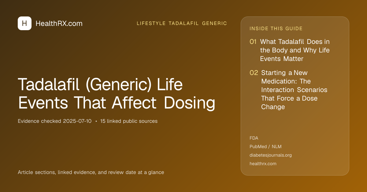 Evidence overview for lifestyle tadalafil generic: Tadalafil (Generic) Life Events That Affect Dosing