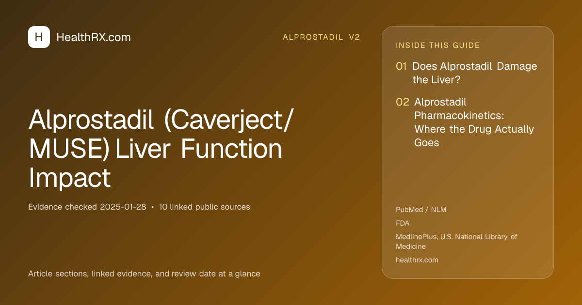 Evidence overview for alprostadil v2: Alprostadil (Caverject/MUSE) Liver Function Impact
