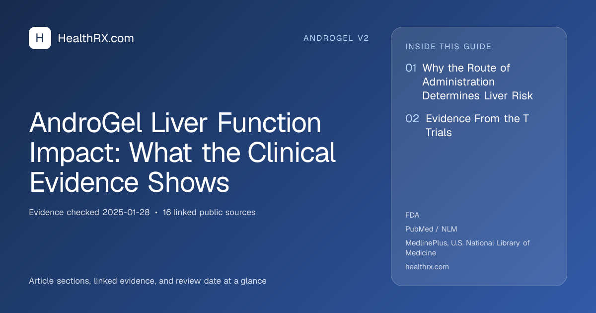 Evidence overview for AndroGel Liver Function Impact: What the Clinical Evidence Shows