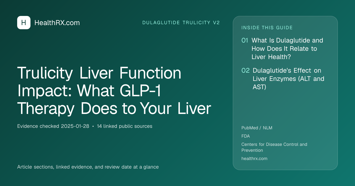Evidence overview for Trulicity Liver Function Impact: What GLP-1 Therapy Does to Your Liver
