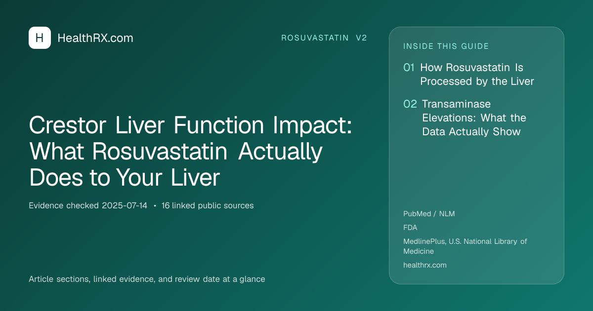 Evidence overview for rosuvastatin v2: Crestor Liver Function Impact: What Rosuvastatin Actually Does to Your Liver
