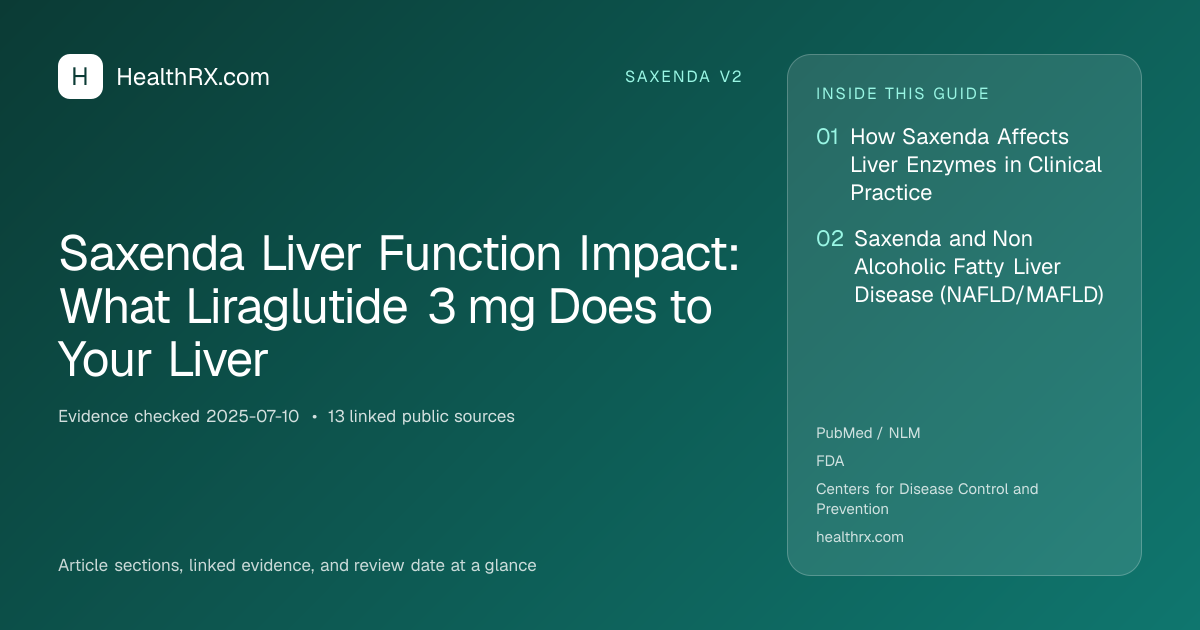 Evidence overview for Saxenda Liver Function Impact: What Liraglutide 3 mg Does to Your Liver