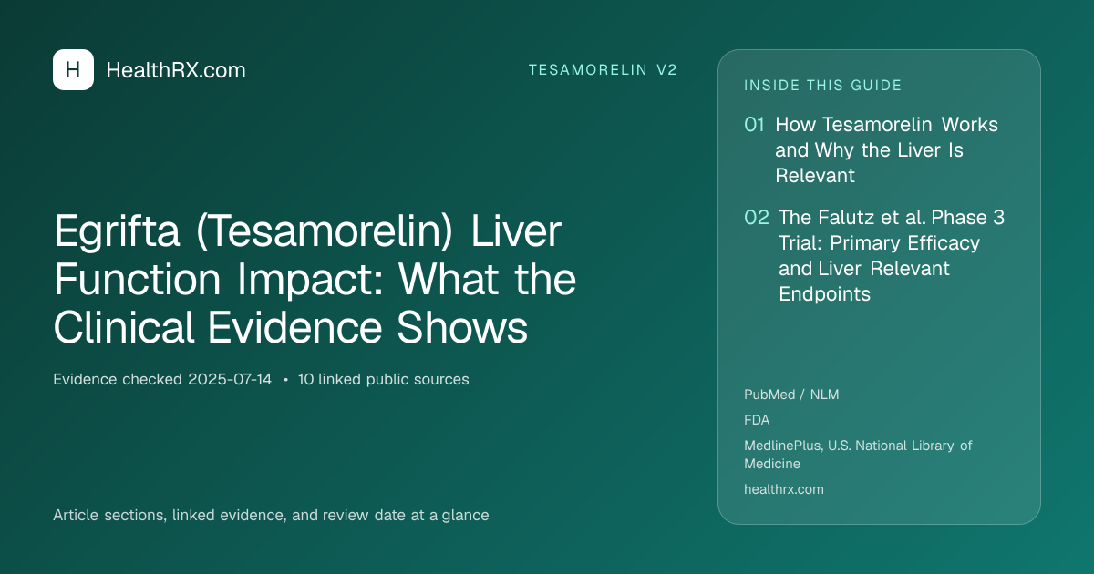 Evidence overview for Egrifta (Tesamorelin) Liver Function Impact: What the Clinical Evidence Shows