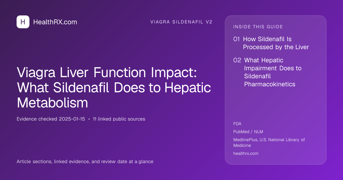 Evidence overview for Viagra Liver Function Impact: What Sildenafil Does to Hepatic Metabolism