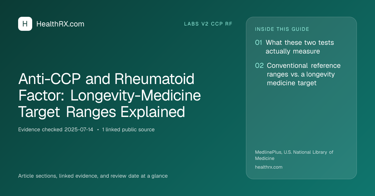 Evidence overview for Anti-CCP and Rheumatoid Factor: Longevity-Medicine Target Ranges Explained