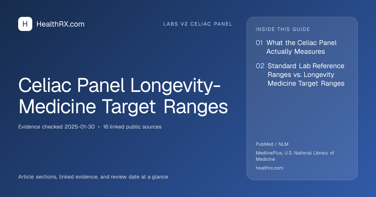 Evidence overview for Celiac Panel Longevity-Medicine Target Ranges