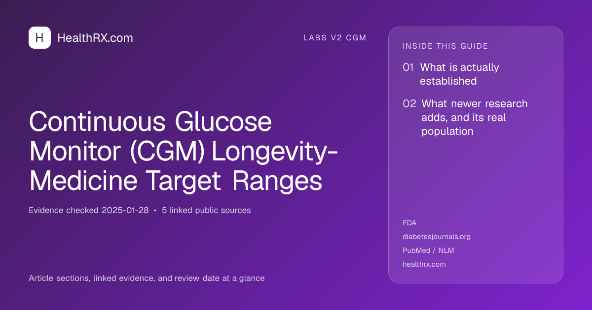 Evidence overview for Continuous Glucose Monitor (CGM) Longevity-Medicine Target Ranges
