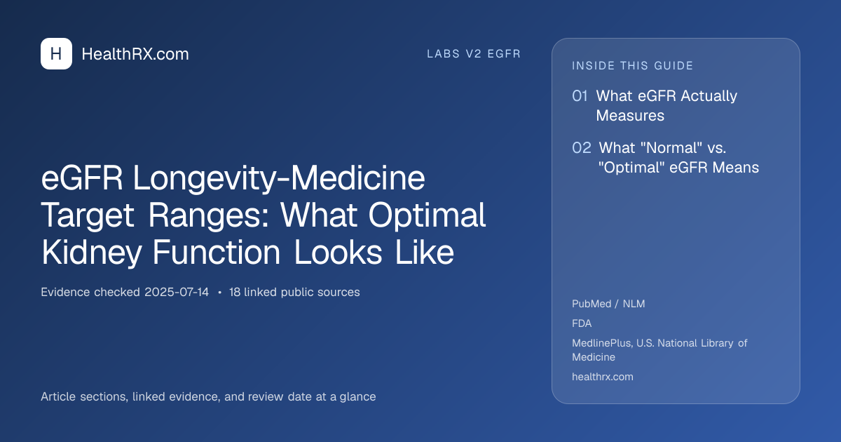Evidence overview for eGFR Longevity-Medicine Target Ranges: What Optimal Kidney Function Looks Like