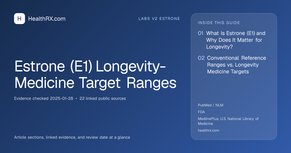 Evidence overview for Estrone (E1) Longevity-Medicine Target Ranges
