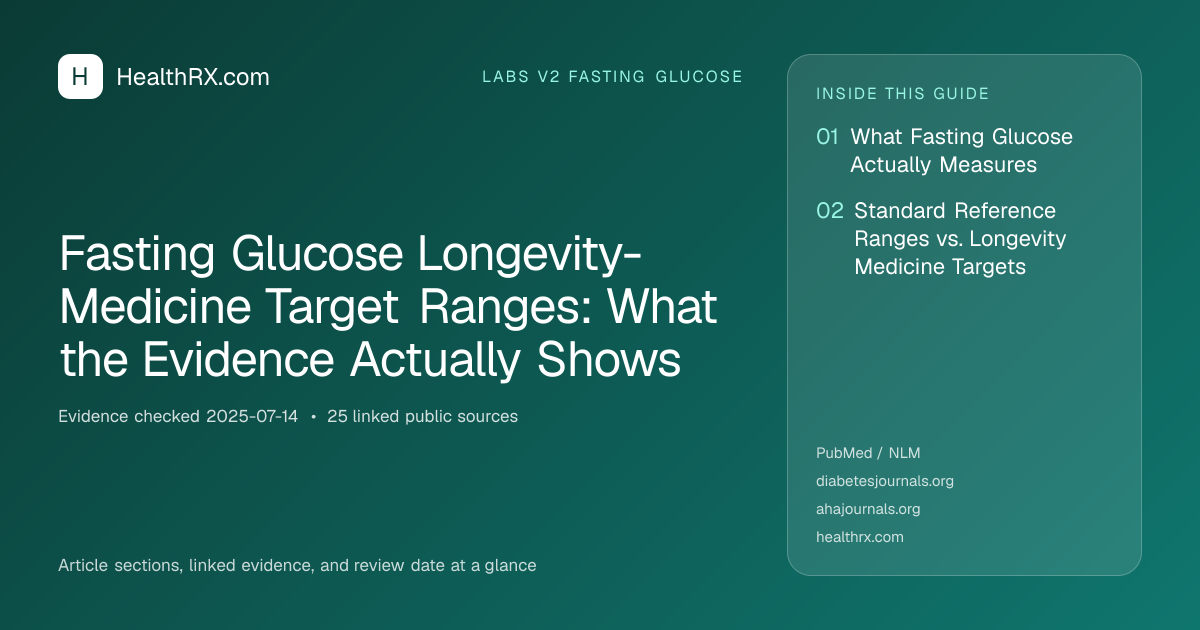 Evidence overview for Fasting Glucose Longevity-Medicine Target Ranges: What the Evidence Actually Shows