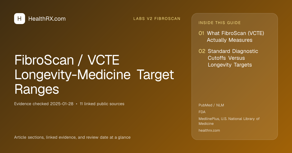 Evidence overview for FibroScan / VCTE Longevity-Medicine Target Ranges