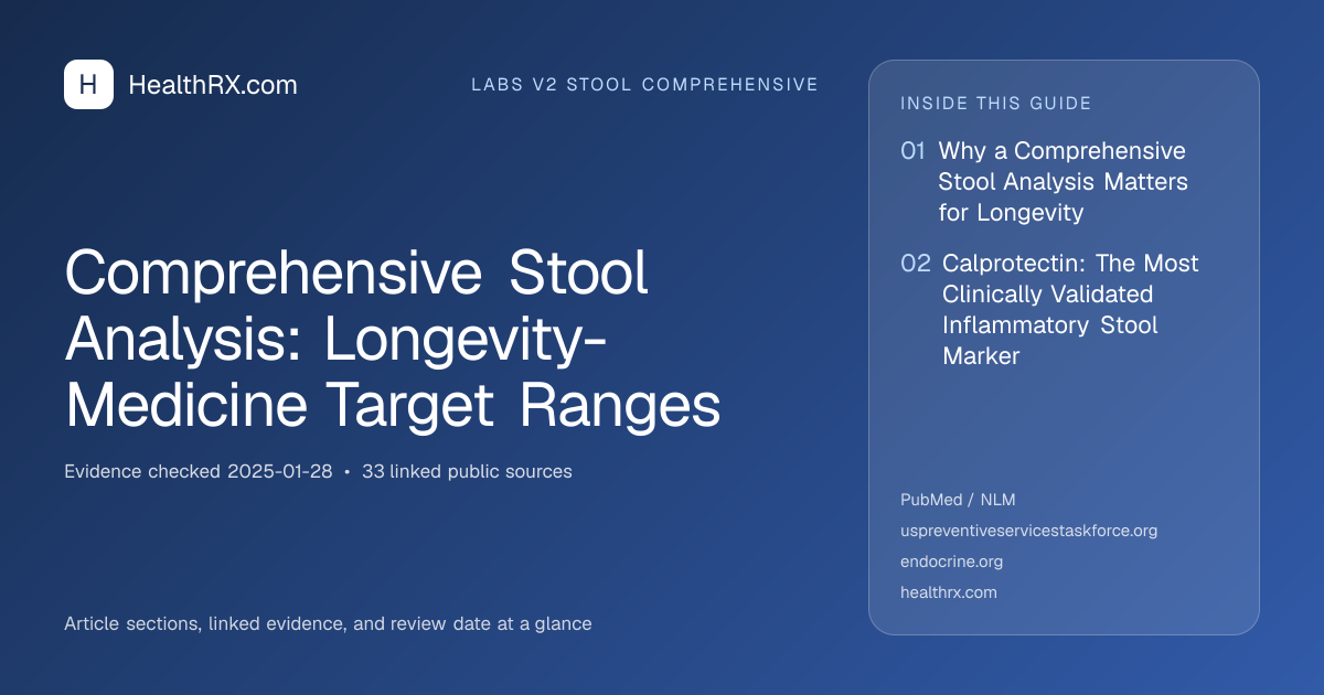 Evidence overview for Comprehensive Stool Analysis: Longevity-Medicine Target Ranges