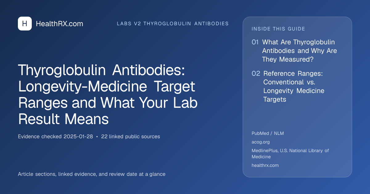 Evidence overview for Thyroglobulin Antibodies: Longevity-Medicine Target Ranges and What Your Lab Result Means