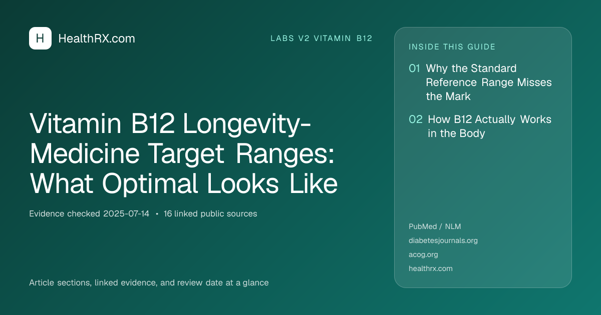 Evidence overview for Vitamin B12 Longevity-Medicine Target Ranges: What Optimal Looks Like
