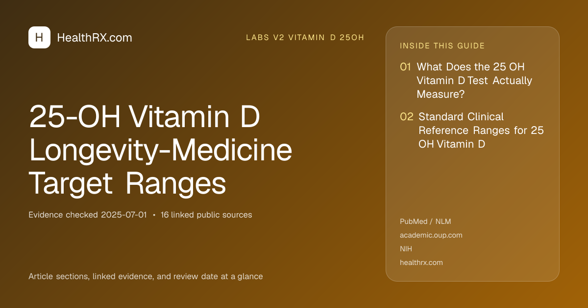 Evidence overview for 25-OH Vitamin D Longevity-Medicine Target Ranges