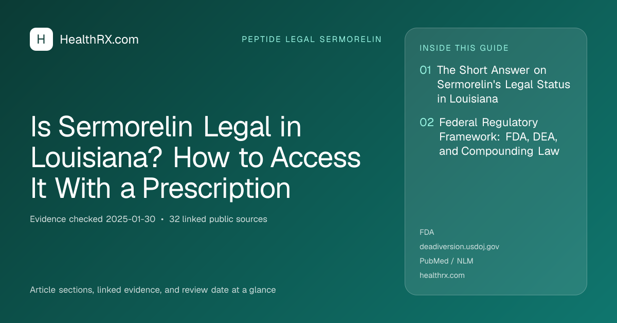 Evidence overview for Is Sermorelin Legal in Louisiana? How to Access It With a Prescription