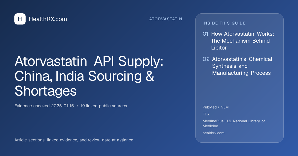 Evidence overview for atorvastatin: Atorvastatin API Supply: China, India Sourcing & Shortages