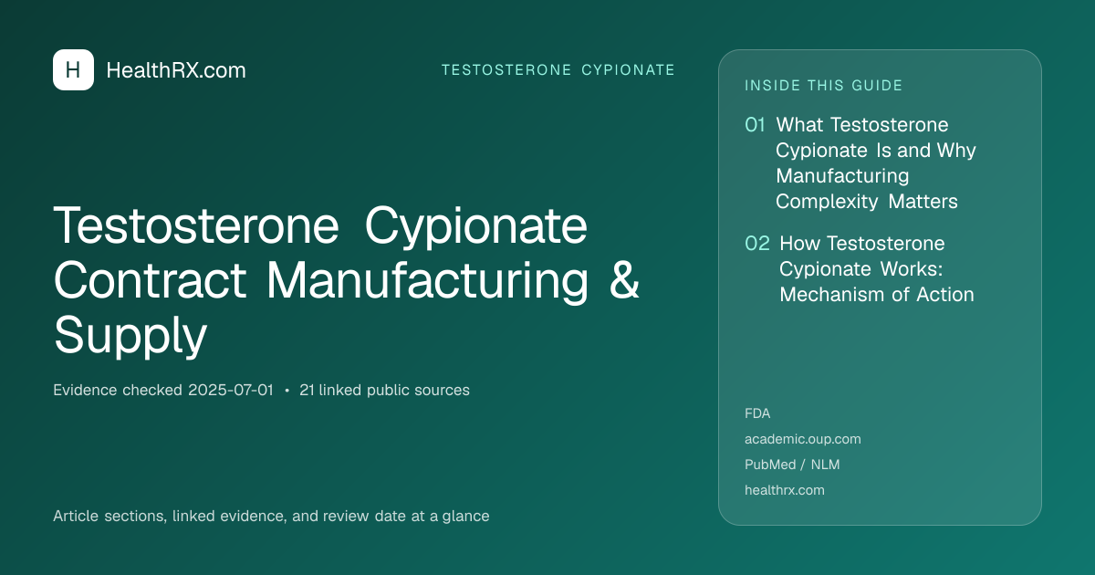 Evidence overview for Testosterone Cypionate Contract Manufacturing & Supply