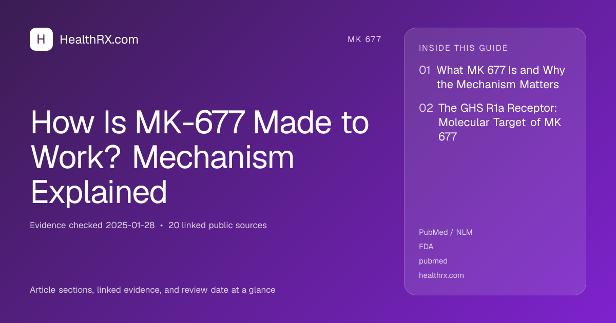 Evidence overview for mk 677: How Is MK-677 Made to Work? Mechanism Explained