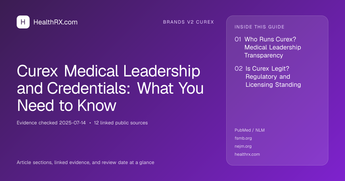 Evidence overview for Curex Medical Leadership and Credentials: What You Need to Know