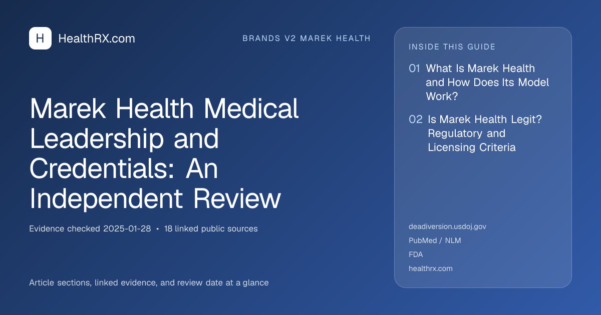 Evidence overview for Marek Health Medical Leadership and Credentials: An Independent Review
